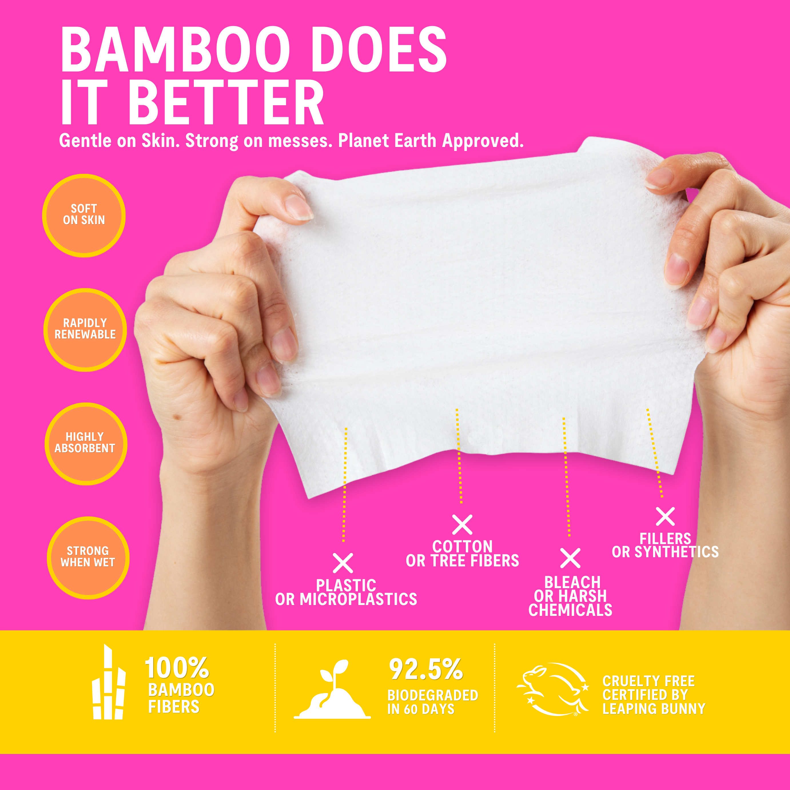 BABY WIPES BULK CASES