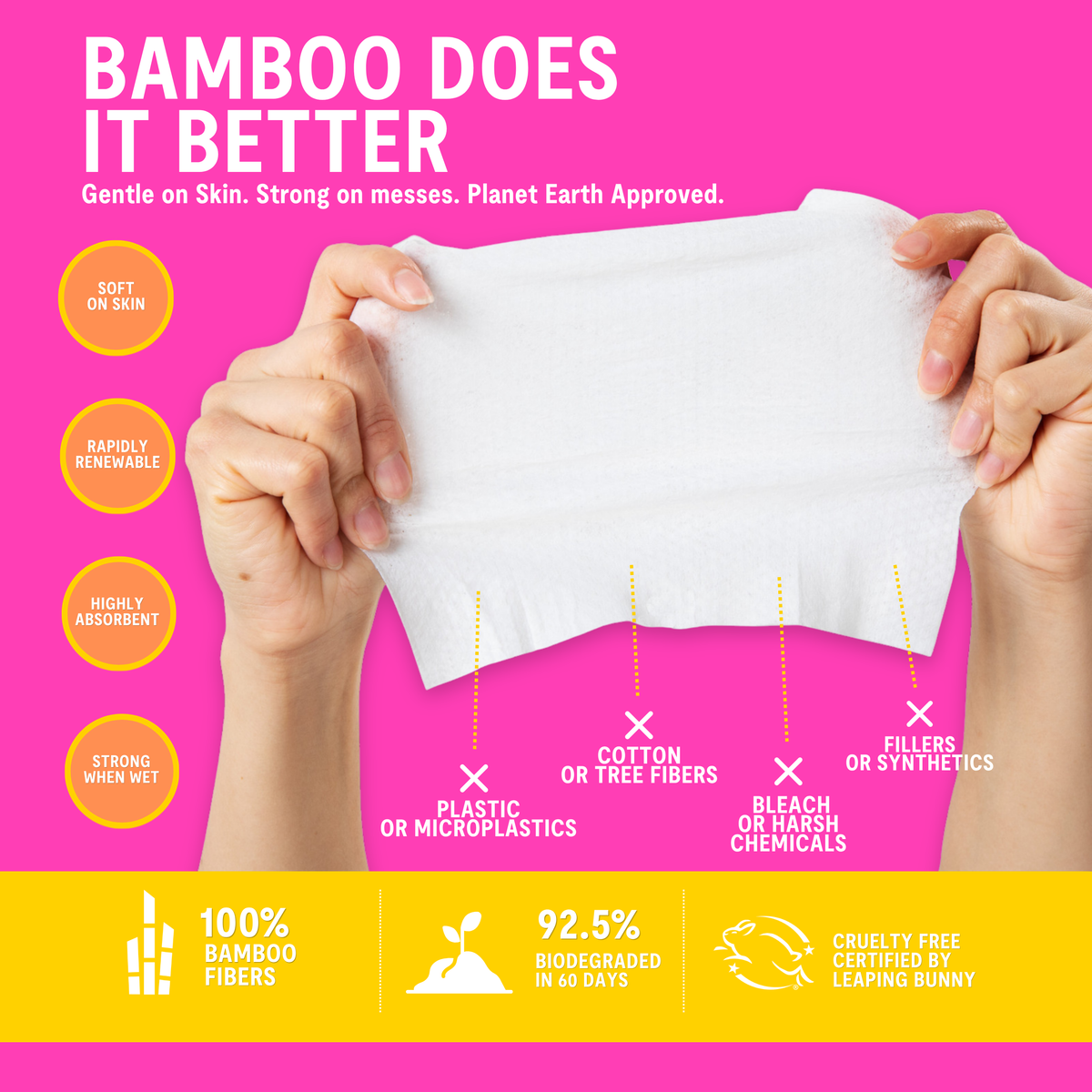 BABY WIPES BULK CASES