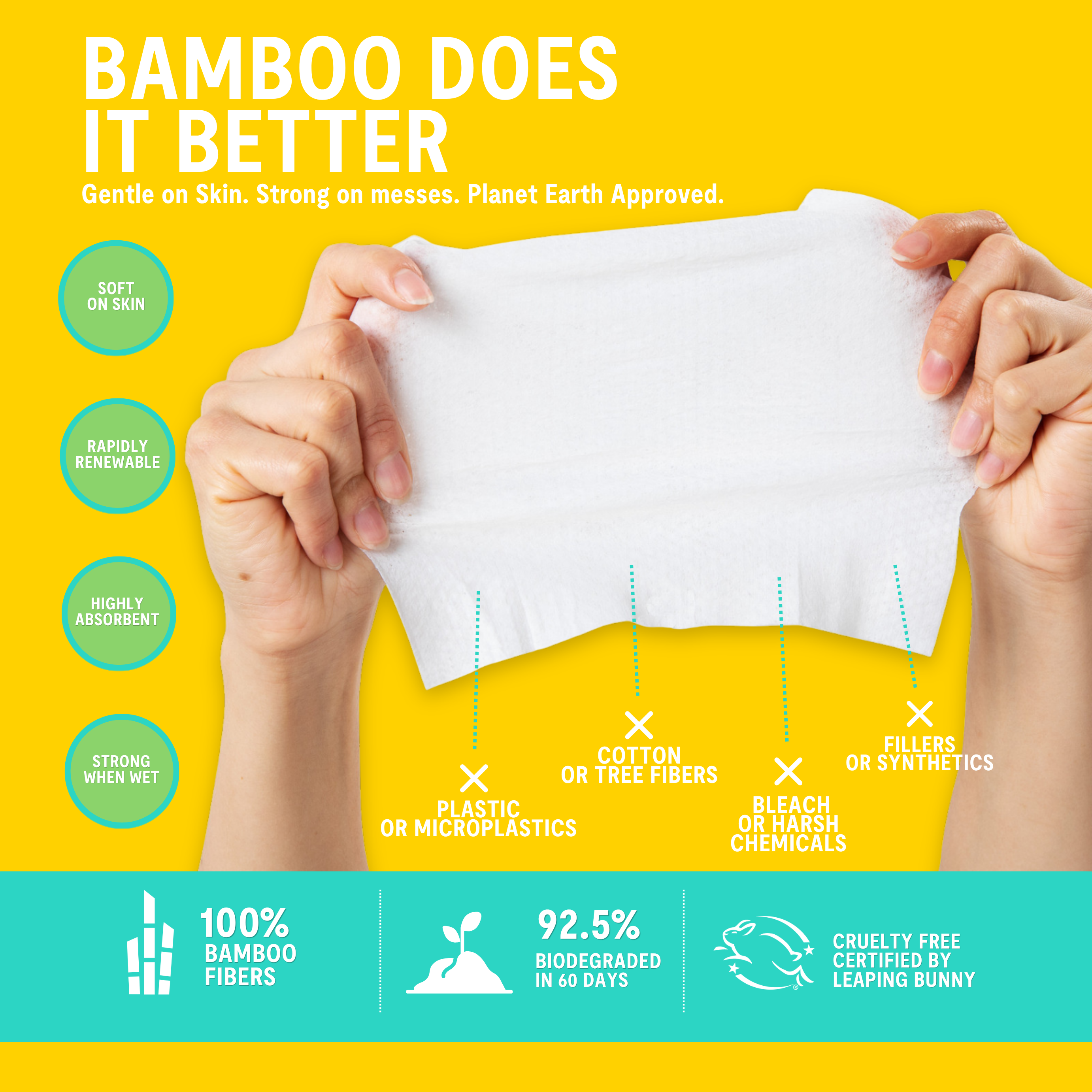DEODORANT WIPES BULK CASES