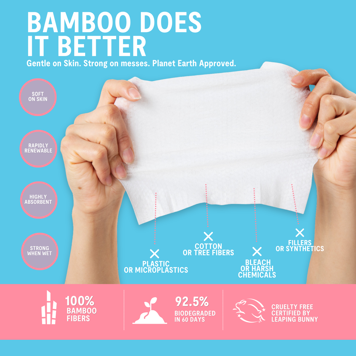FACIAL CLEANSING WIPES BULK CASES