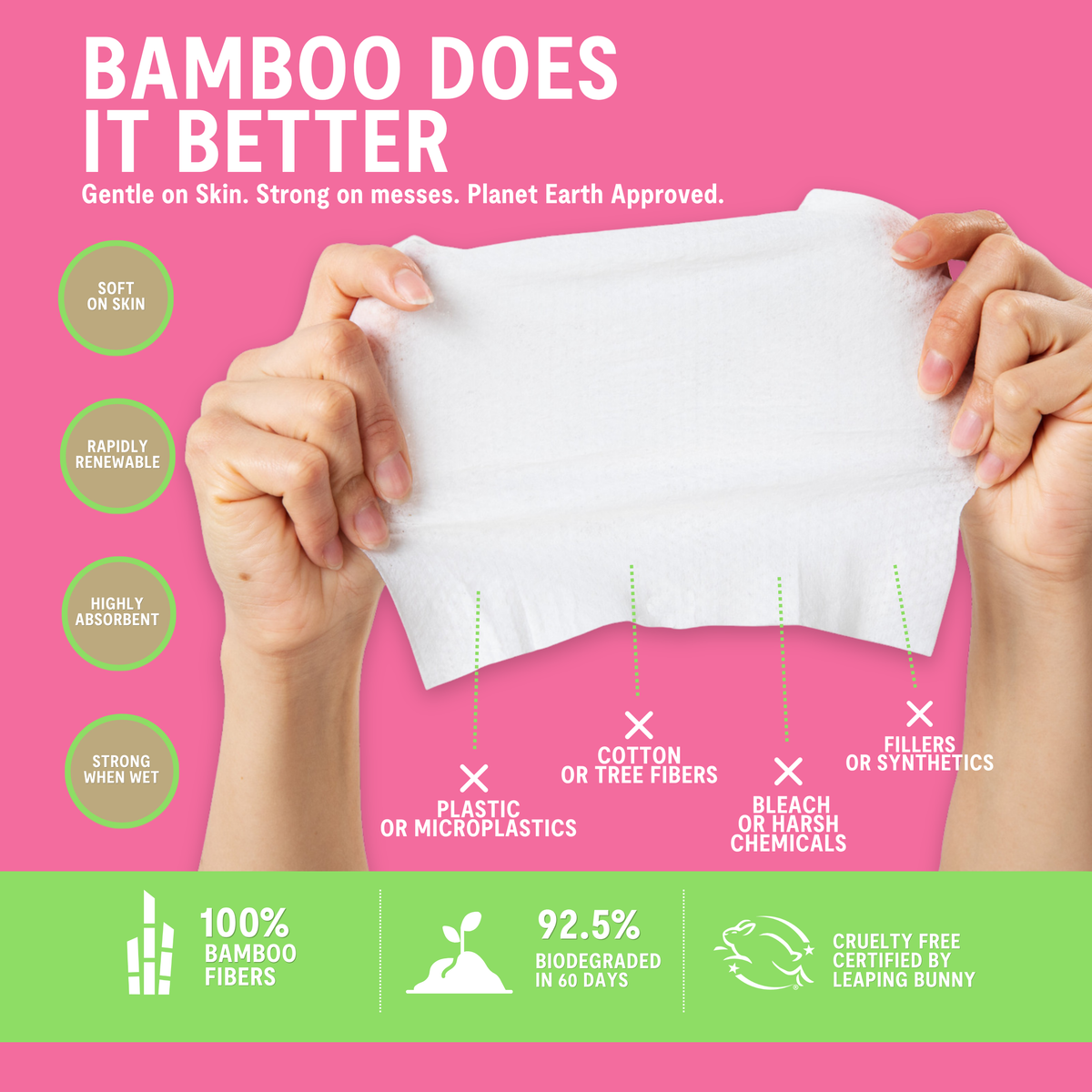 FOOD-SAFE WIPES BULK CASES