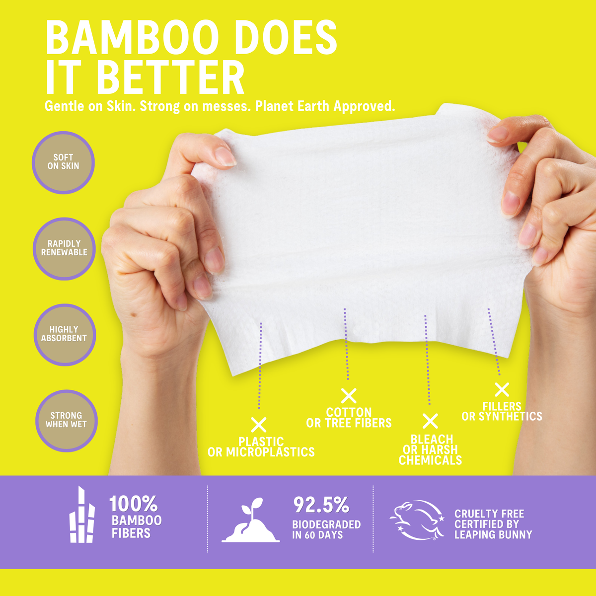 PET WIPES BULK CASES