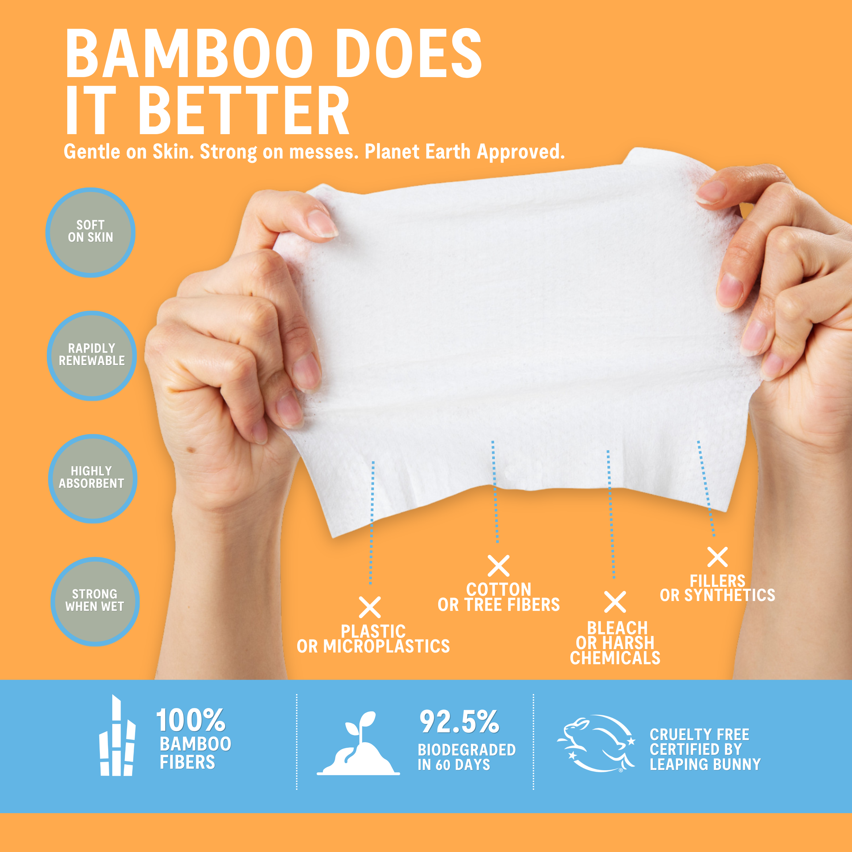 TRAVEL WIPES BULK CASES