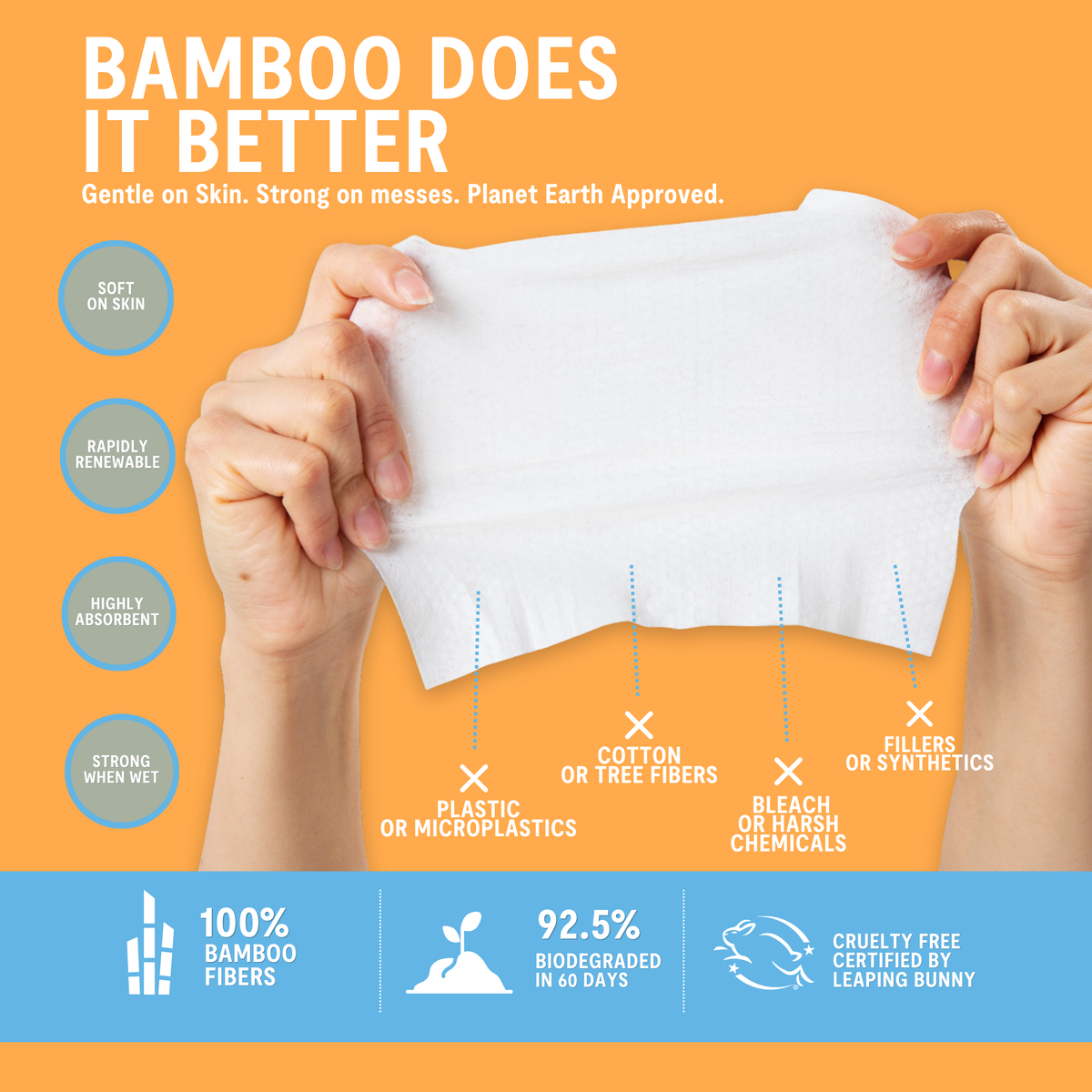 TRAVEL WIPES BULK CASES